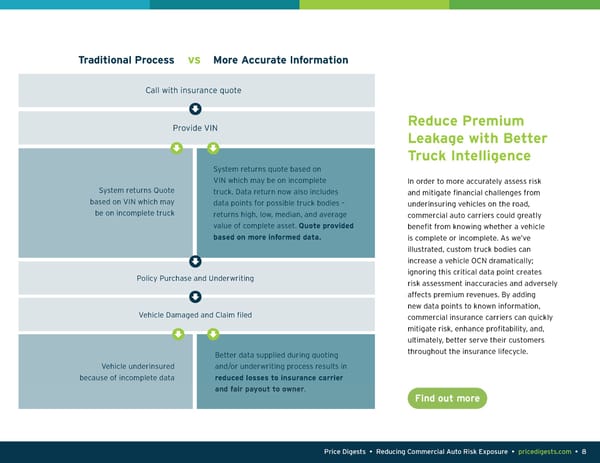 Reducing Commercial Auto Risk Exposure – Upload & GO - Page 8