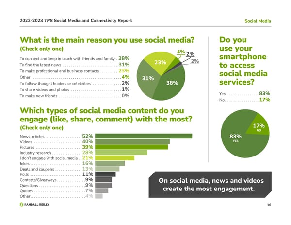 TPS Social Media and Connectivity Report - Page 16