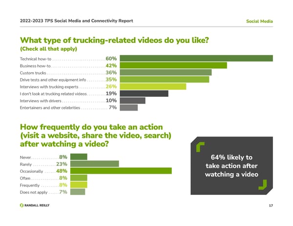 TPS Social Media and Connectivity Report - Page 17